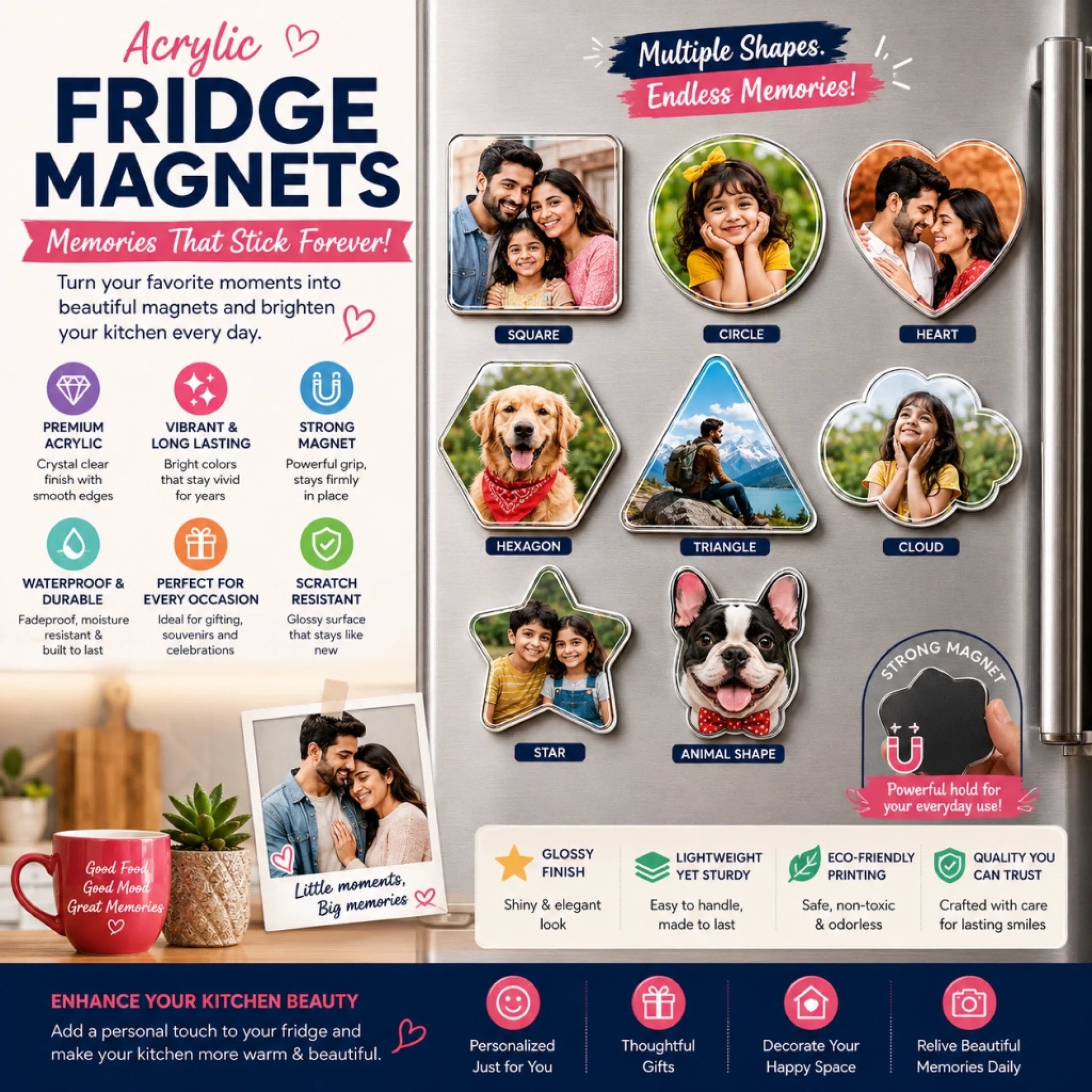 Fridge Magnet Infographic